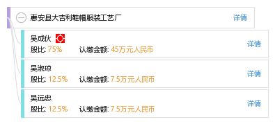 惠安县大吉利鞋帽服装工艺厂